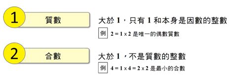 和數有哪些|基礎數學/質數與合數